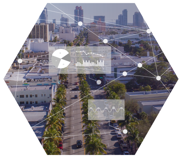 CURB, SMART INFRASTRUCTURE AND RIDESHARING